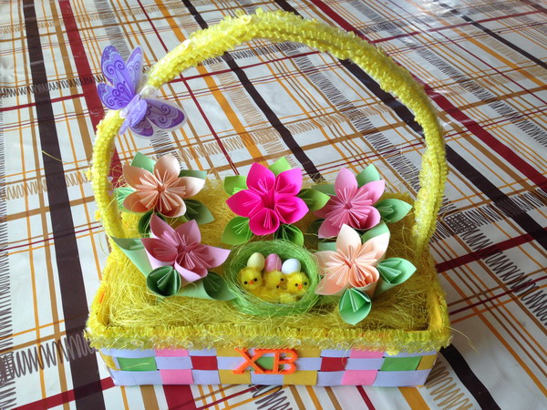 Пасхальная корзинка